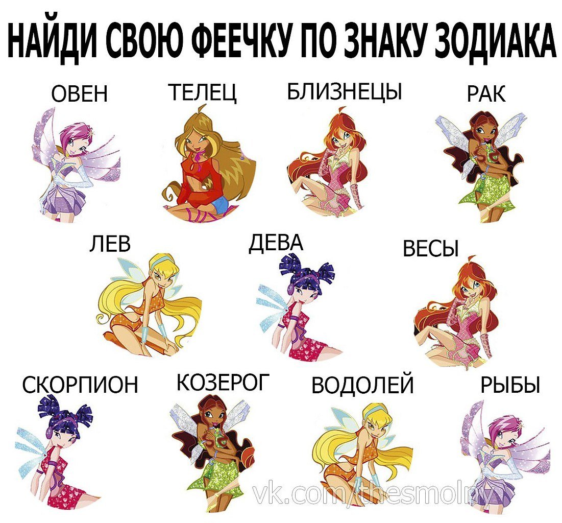 Феечка Винкс по знаку зодиака