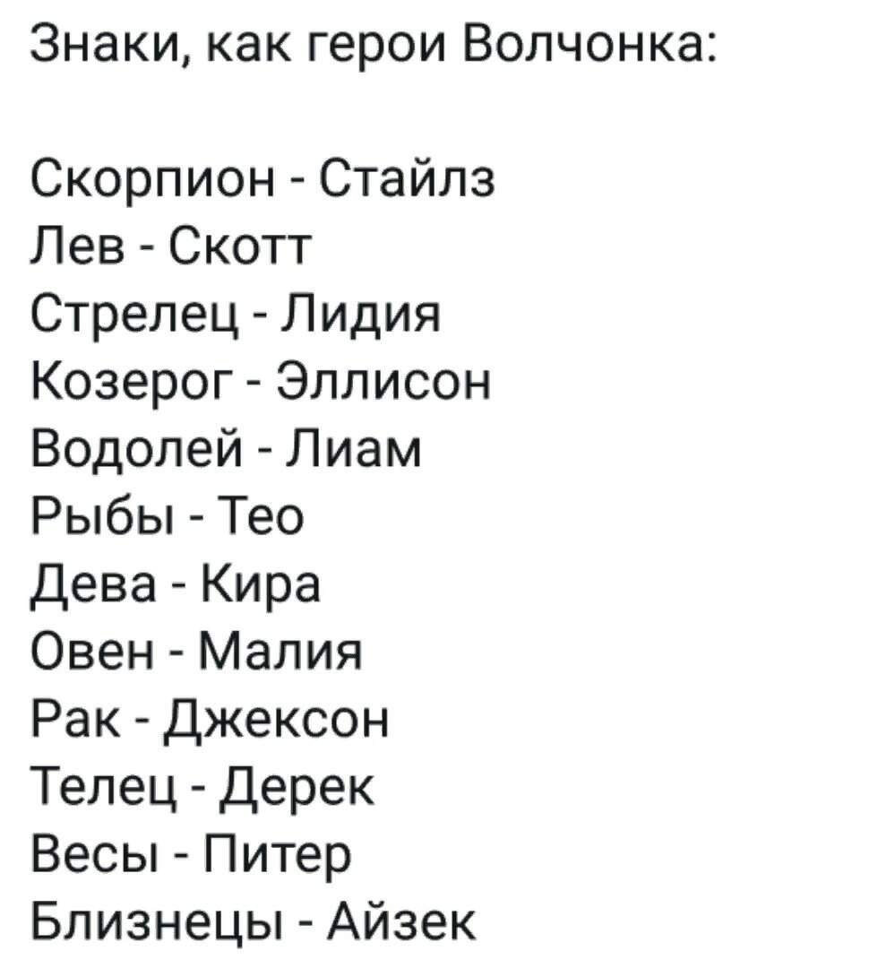 По знаку зодиака