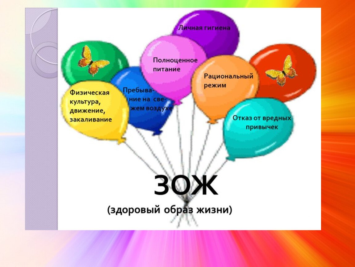 Здоровый образ жизни для школьников