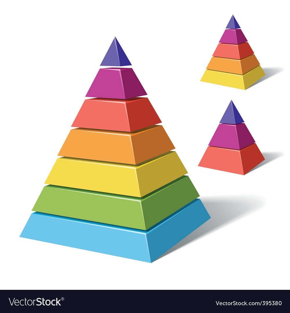 Фигуры похожие на пирамиду