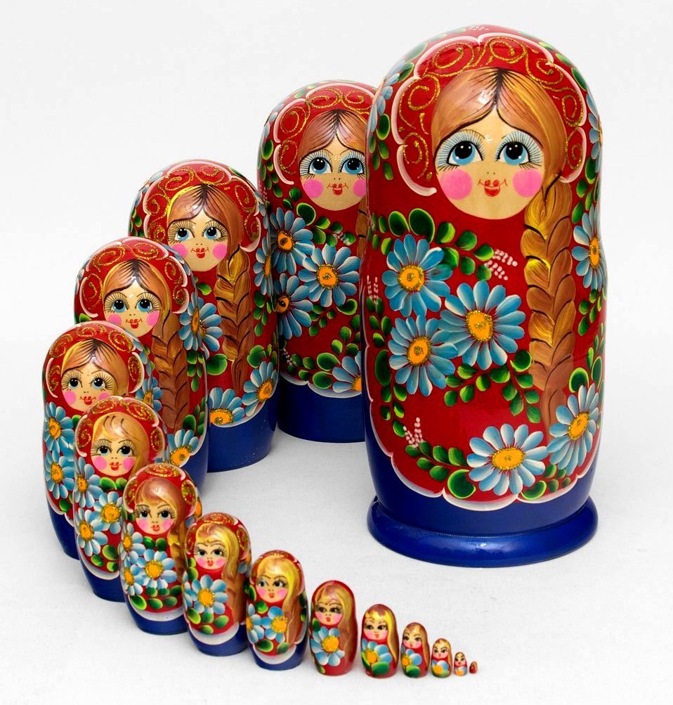 Народная игрушка Матрешка