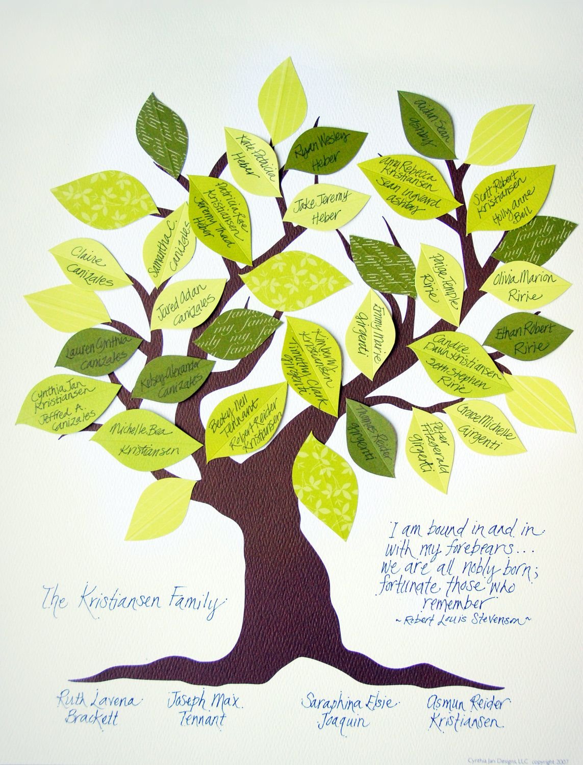 Иностранный язык дерево