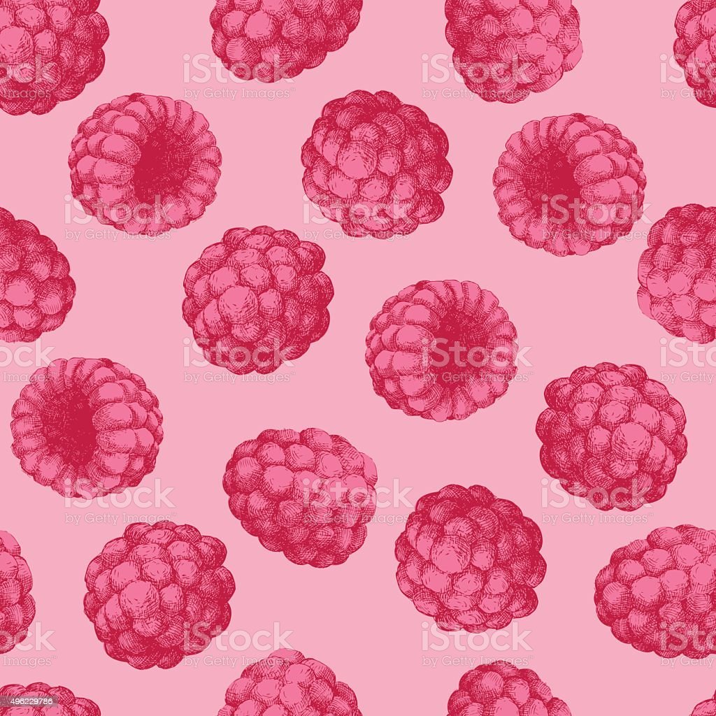 Паттерны с малиной