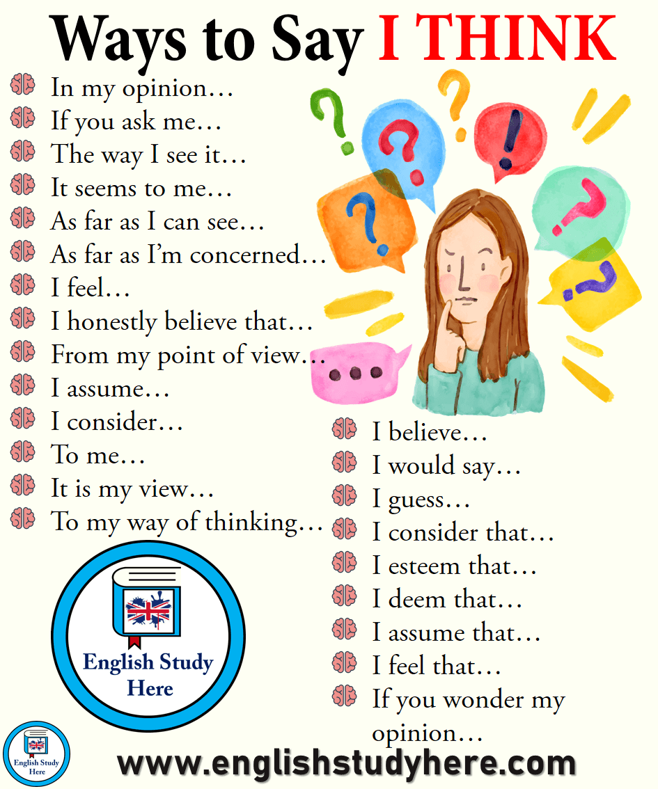 Other ways to say i think