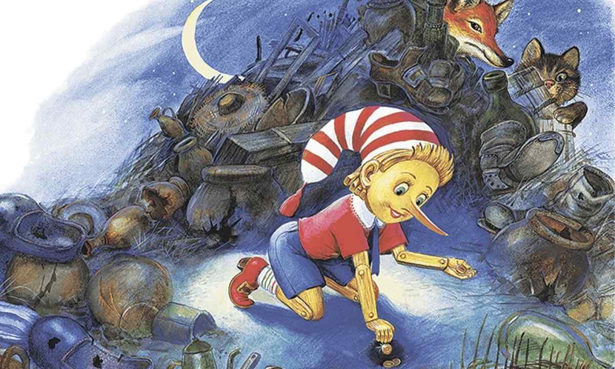 Герои буратино картинки