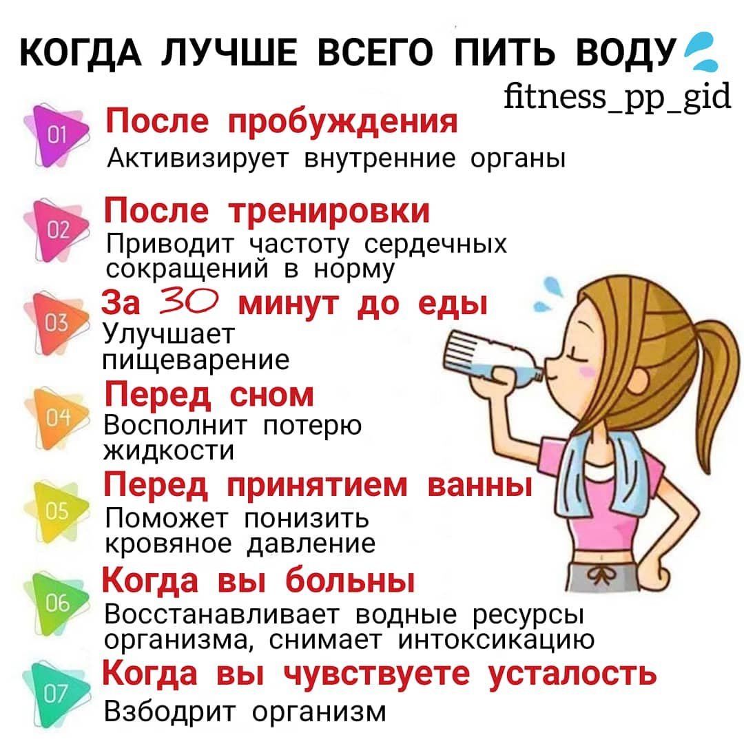 Советы по похудению