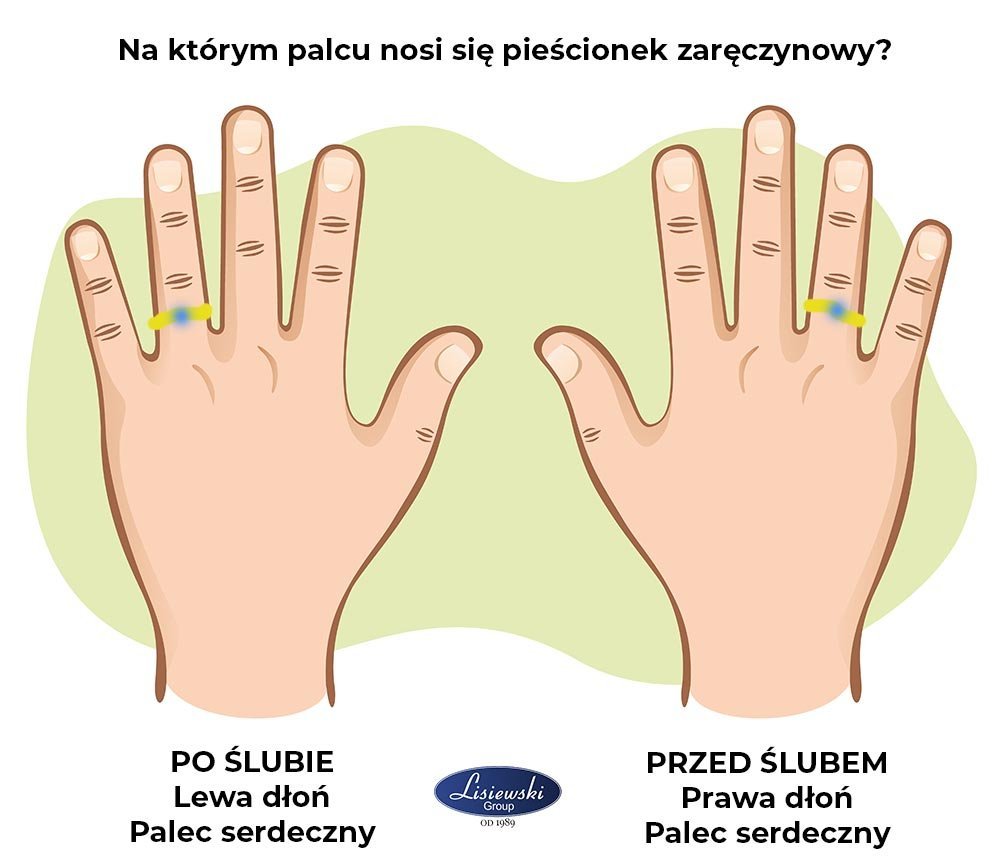 Ладошки левая и правая детям