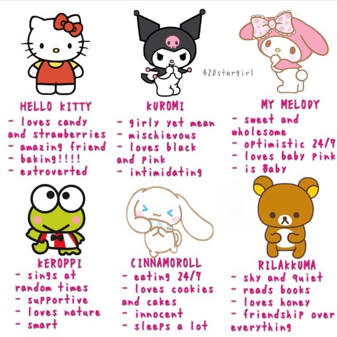 Персонажи hello Kitty имена