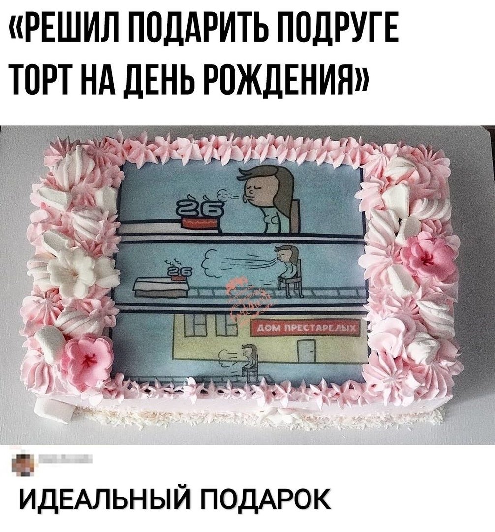 Поздравления с днём рождения