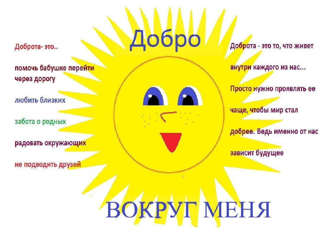 Твори добро