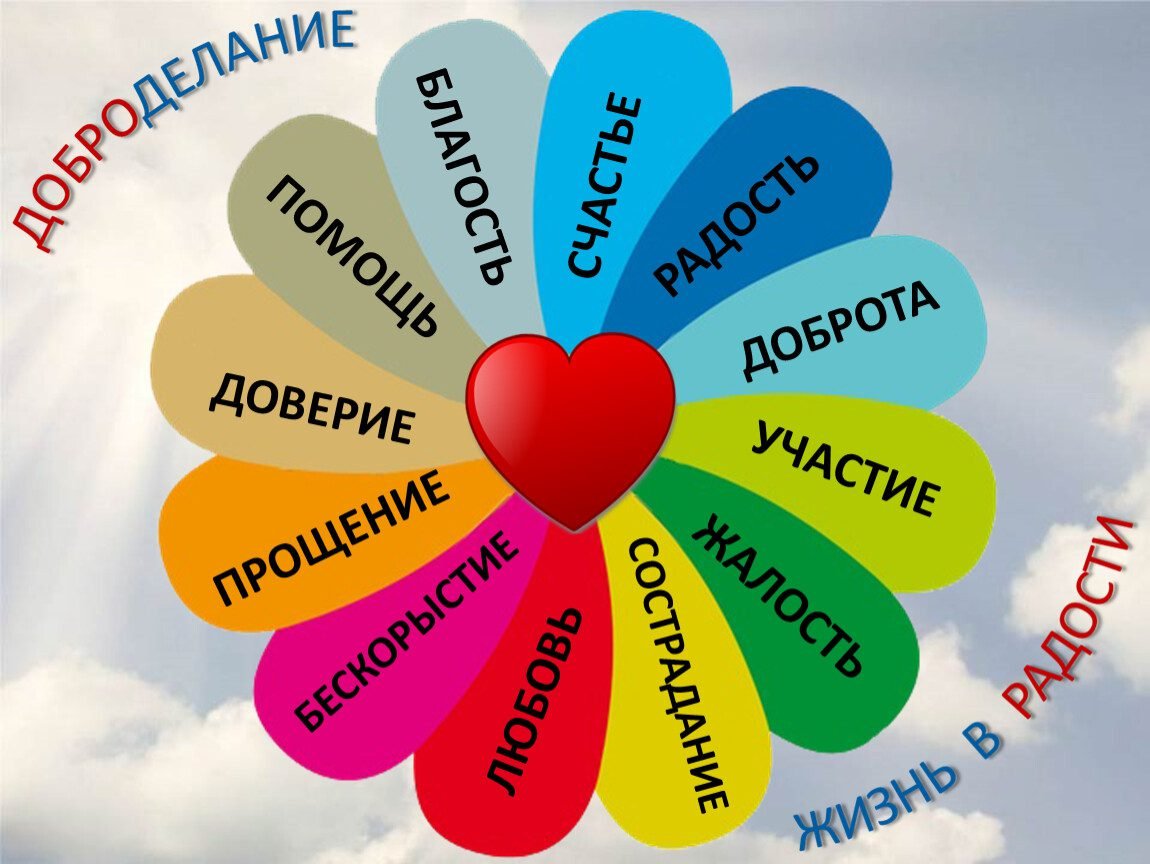 Дружба картинки для детей