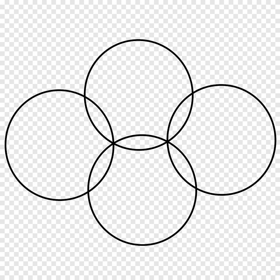 Четыре круга