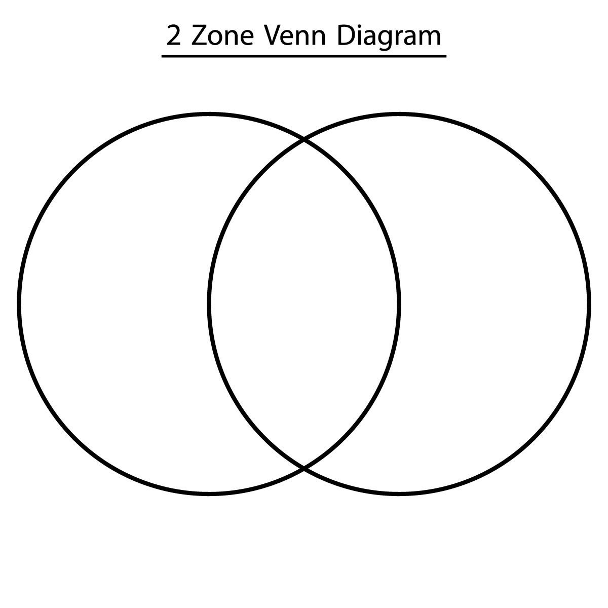 Круги Венна для дошкольников