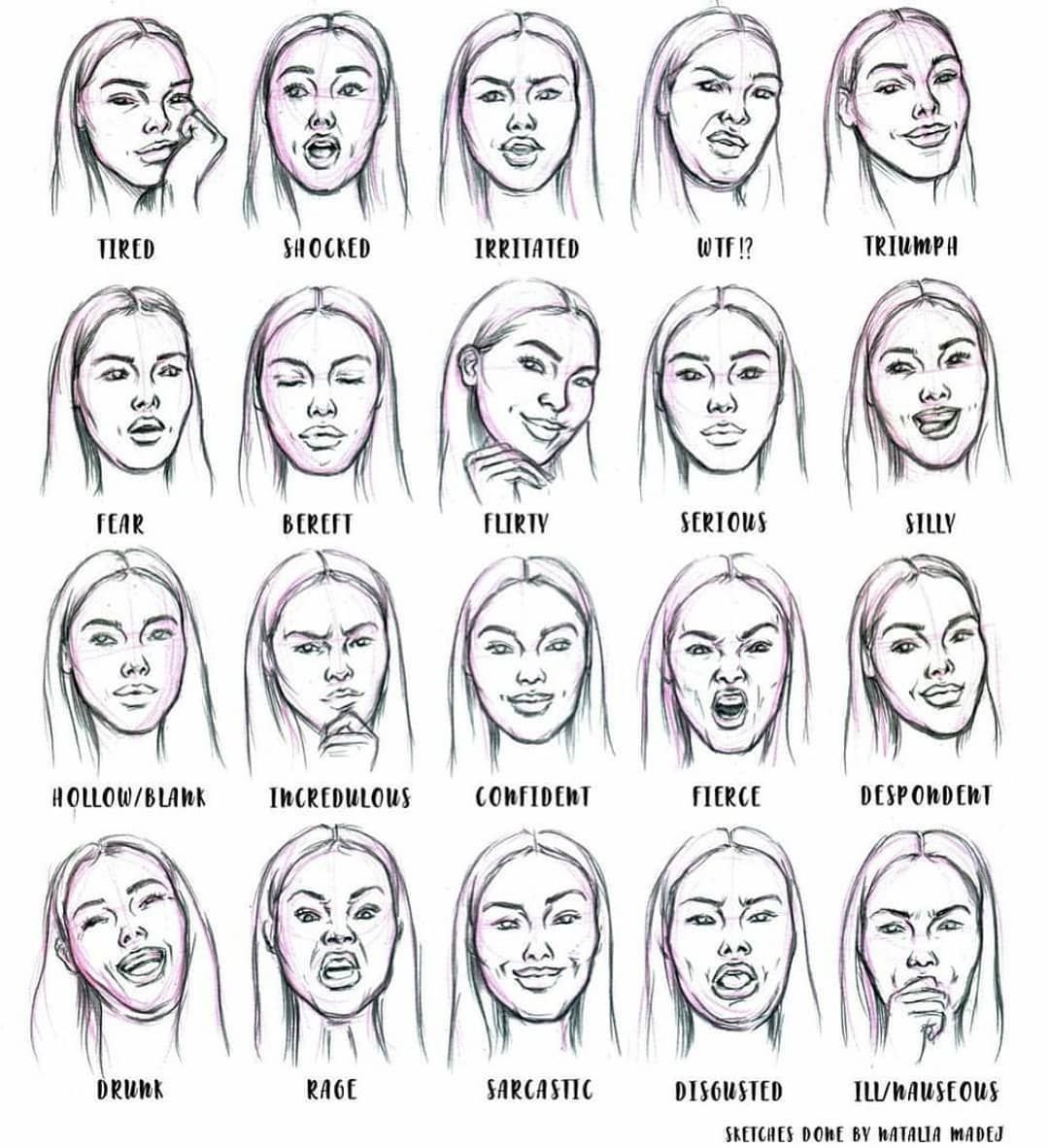 Мимика лица для рисования