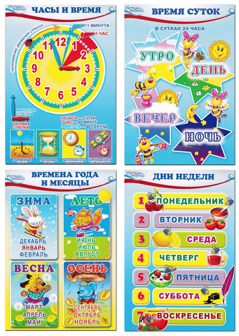 Обучающие плакаты для детского сада