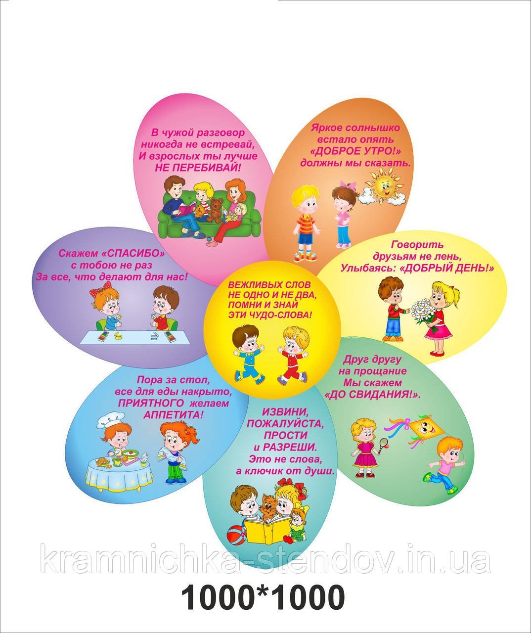 Вежливые слова для детей