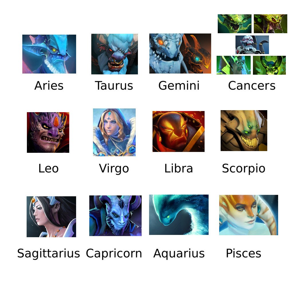 Картина дота 2