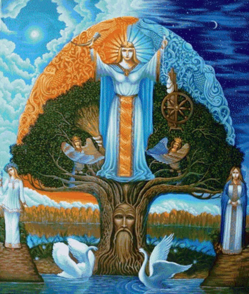 Образ дерева