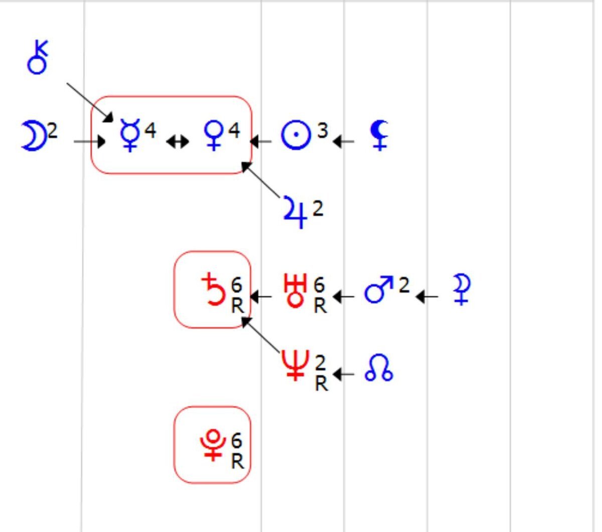 Магические способности