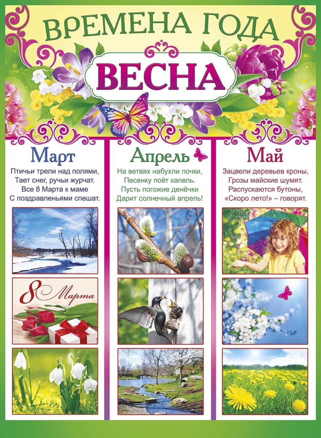 Весенние месяцы для детского сада