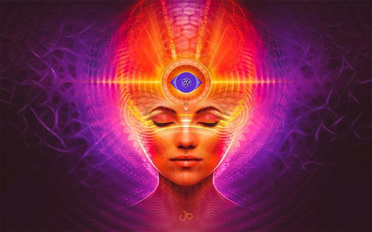 Аджна третий глаз