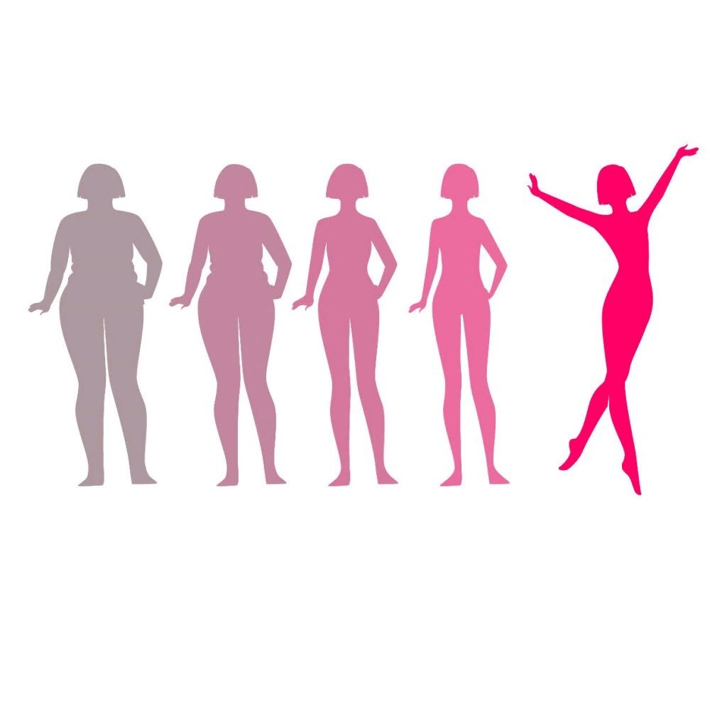 Похудение силуэт