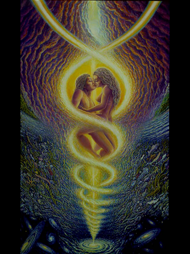 Майтхуна Кундалини