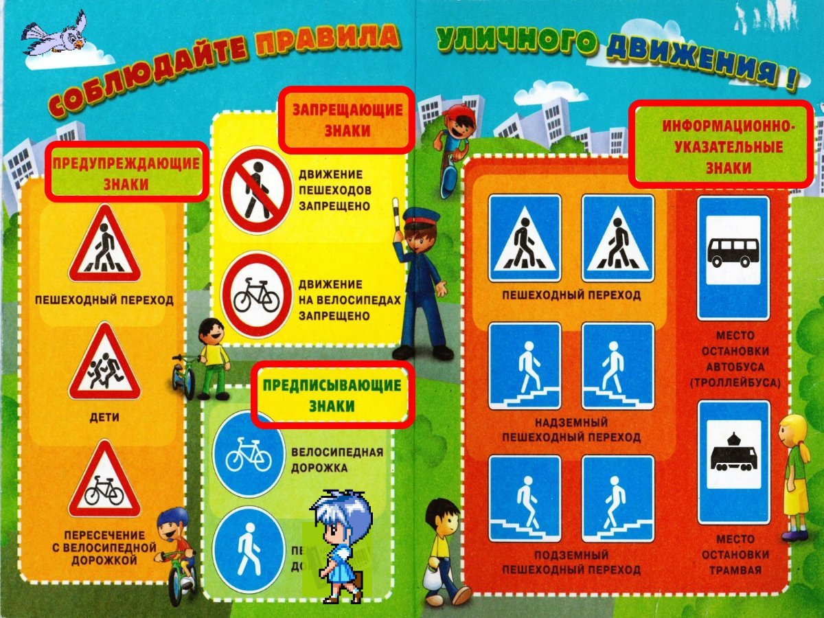 Плакат. Дорожные знаки