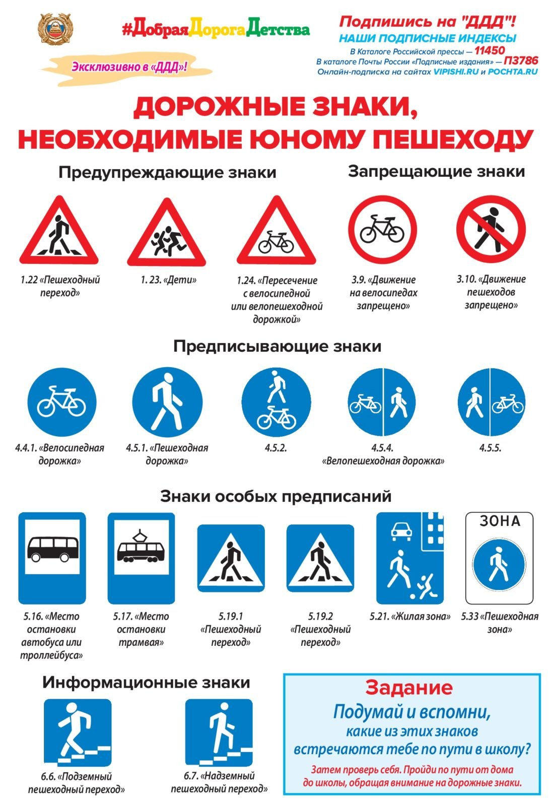 Загадки по правилам дорожного движения