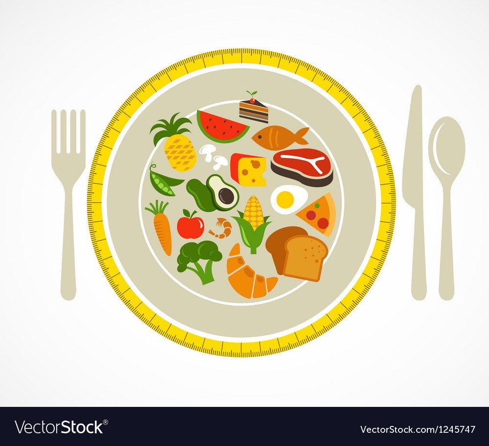 Тарелка с едой для детей