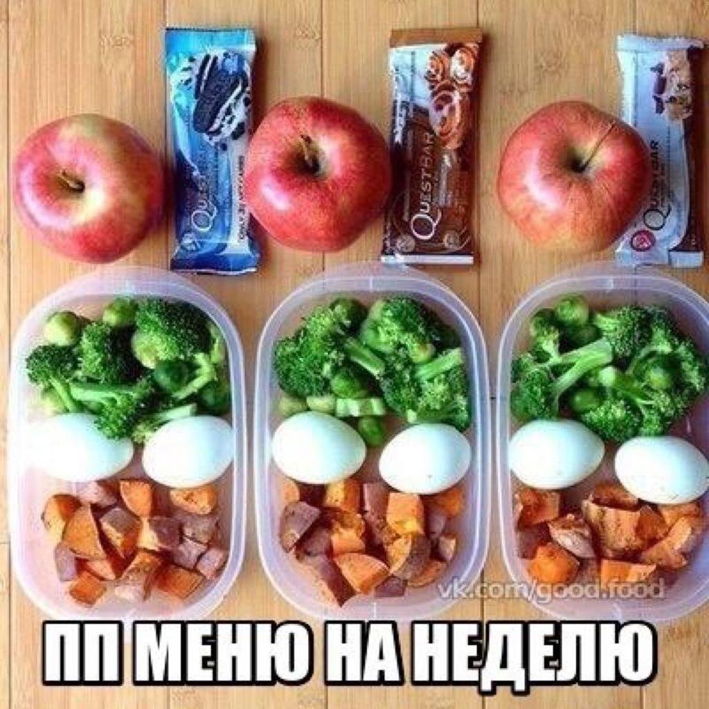 Питание для похудения