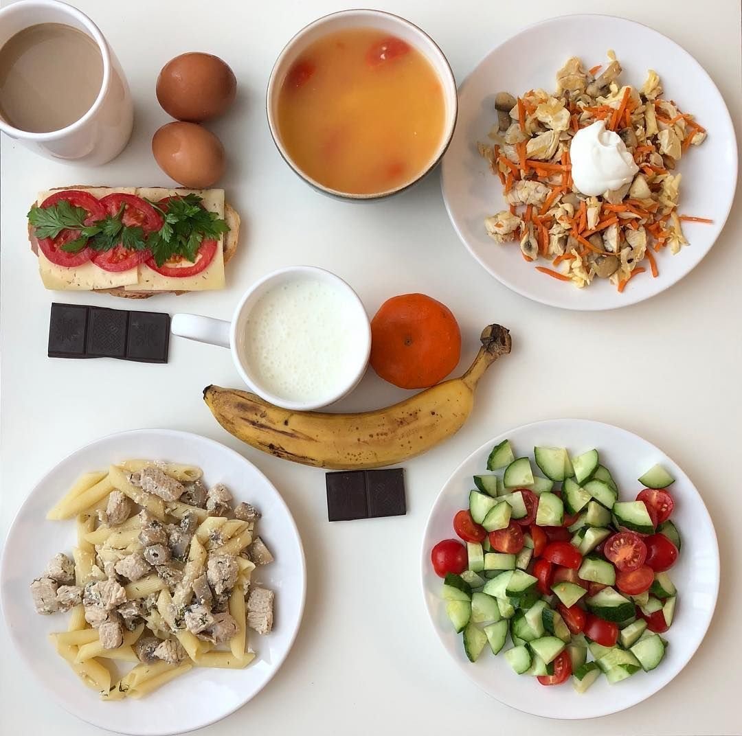 Рацион питания