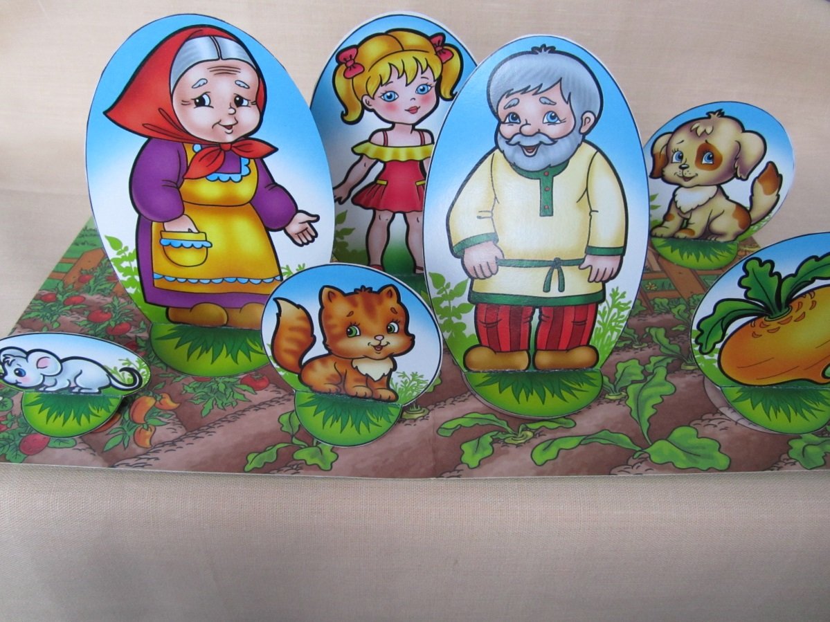 Репка герои