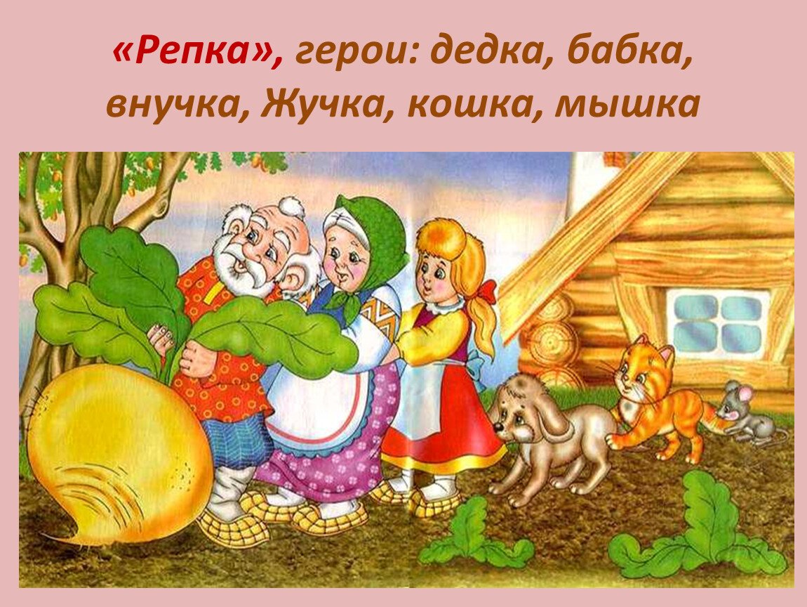 Репка герои