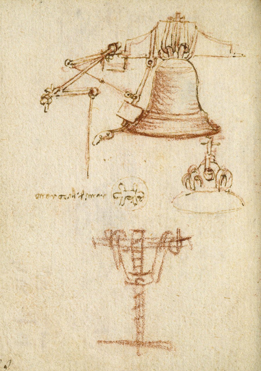 Леонардо да Винчи модели изобретения