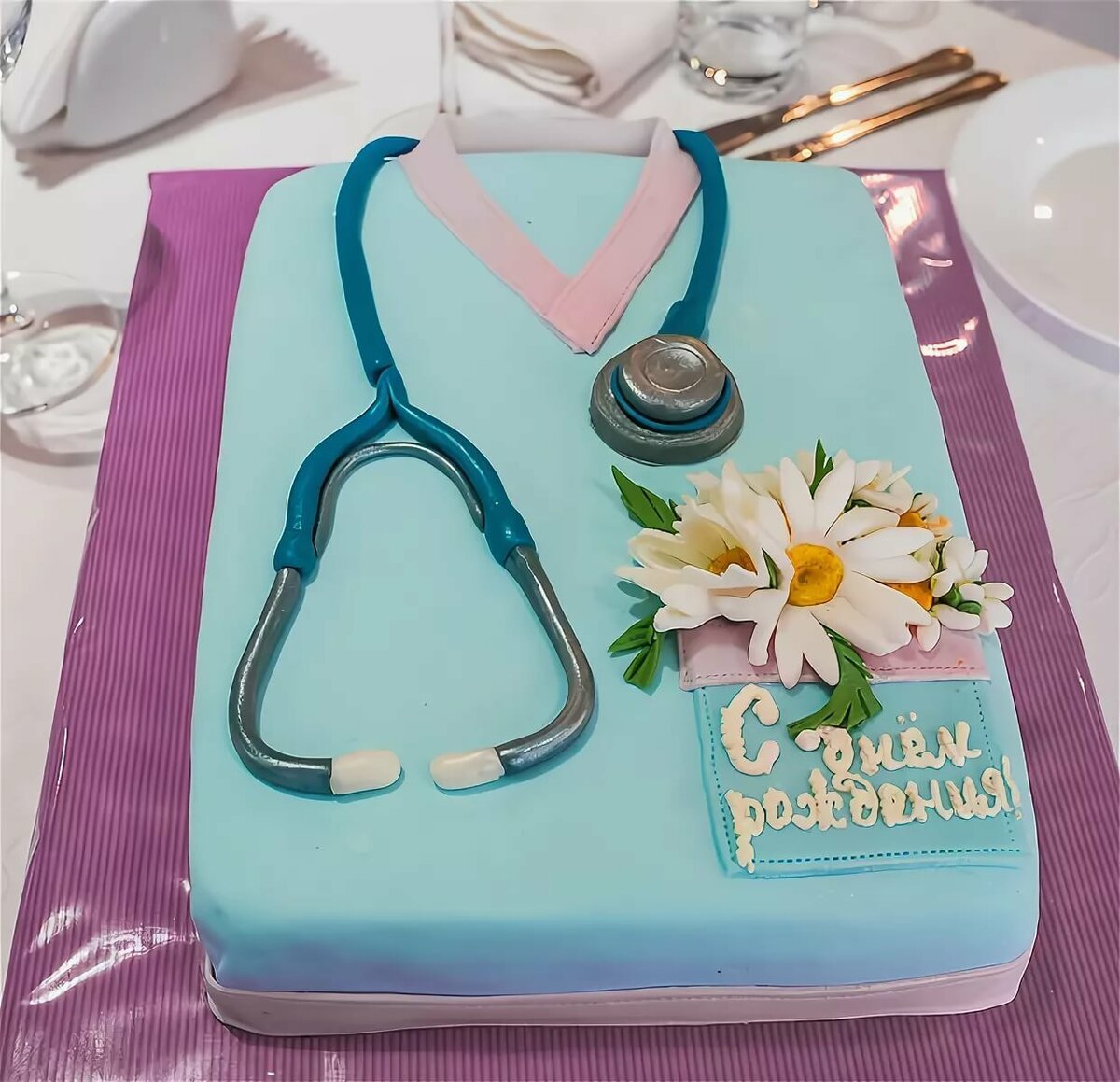 Поздравления с днём рождения