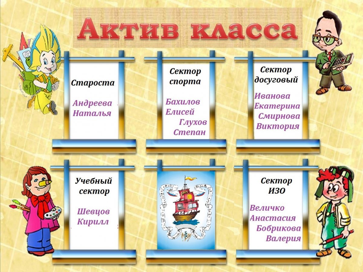 Поручения для классного уголка