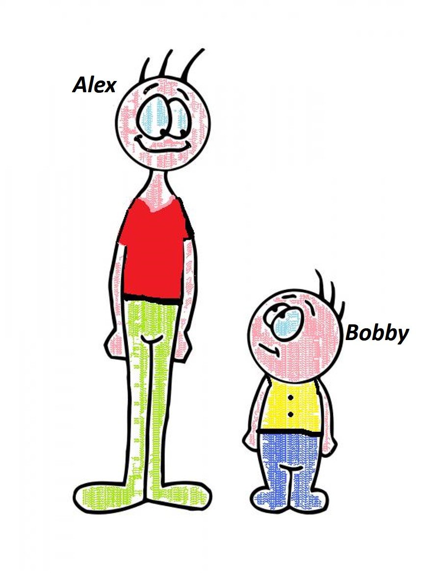 Высокий - низкий