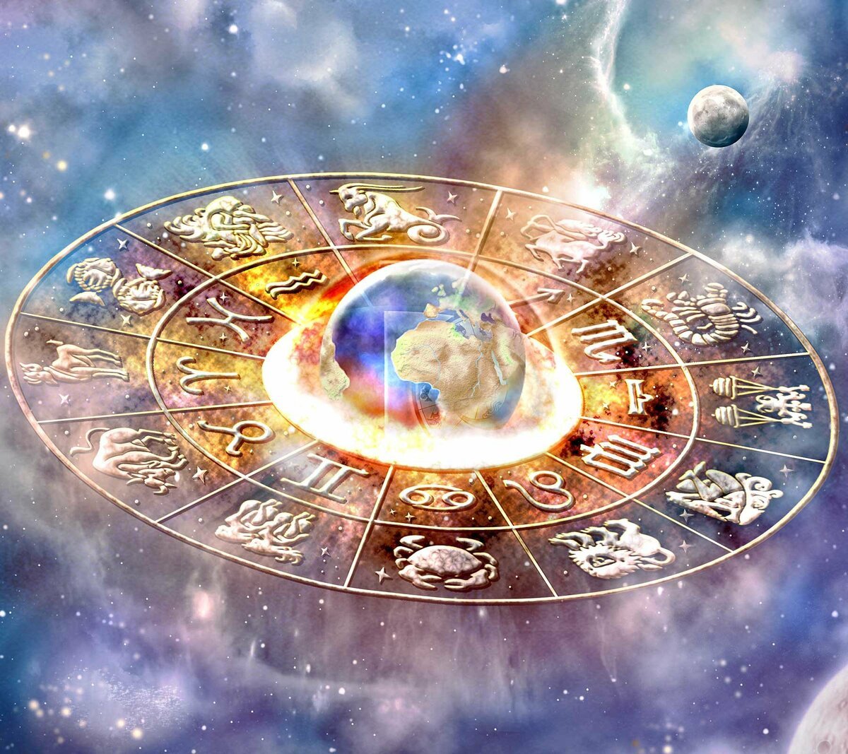 Астрология звезды планеты