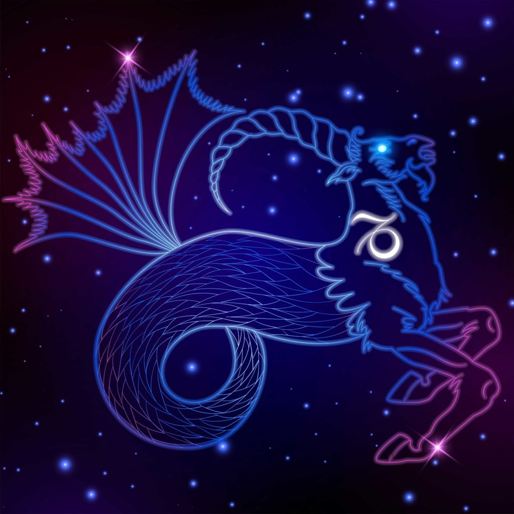 Козерог знак