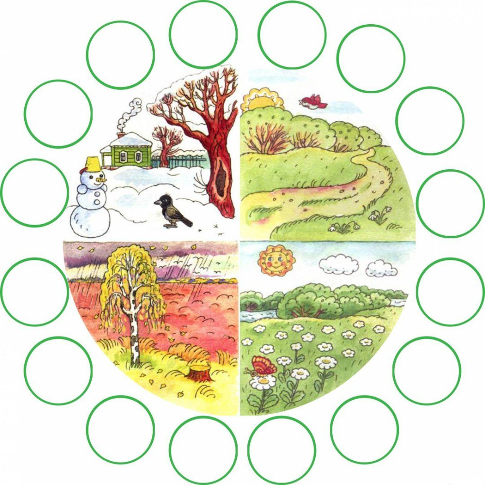 Игровое упражнение времена года