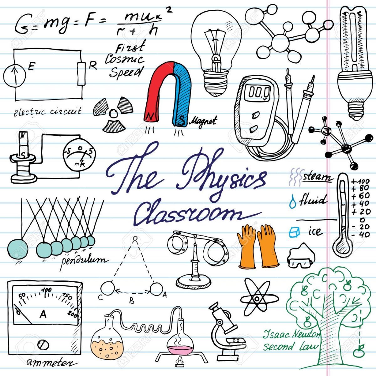 Картинки на тему физика