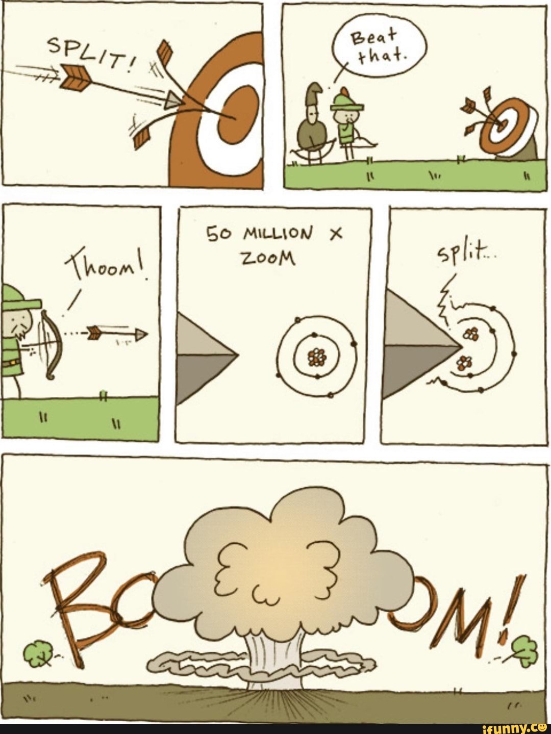 Скейтборд инди КИД