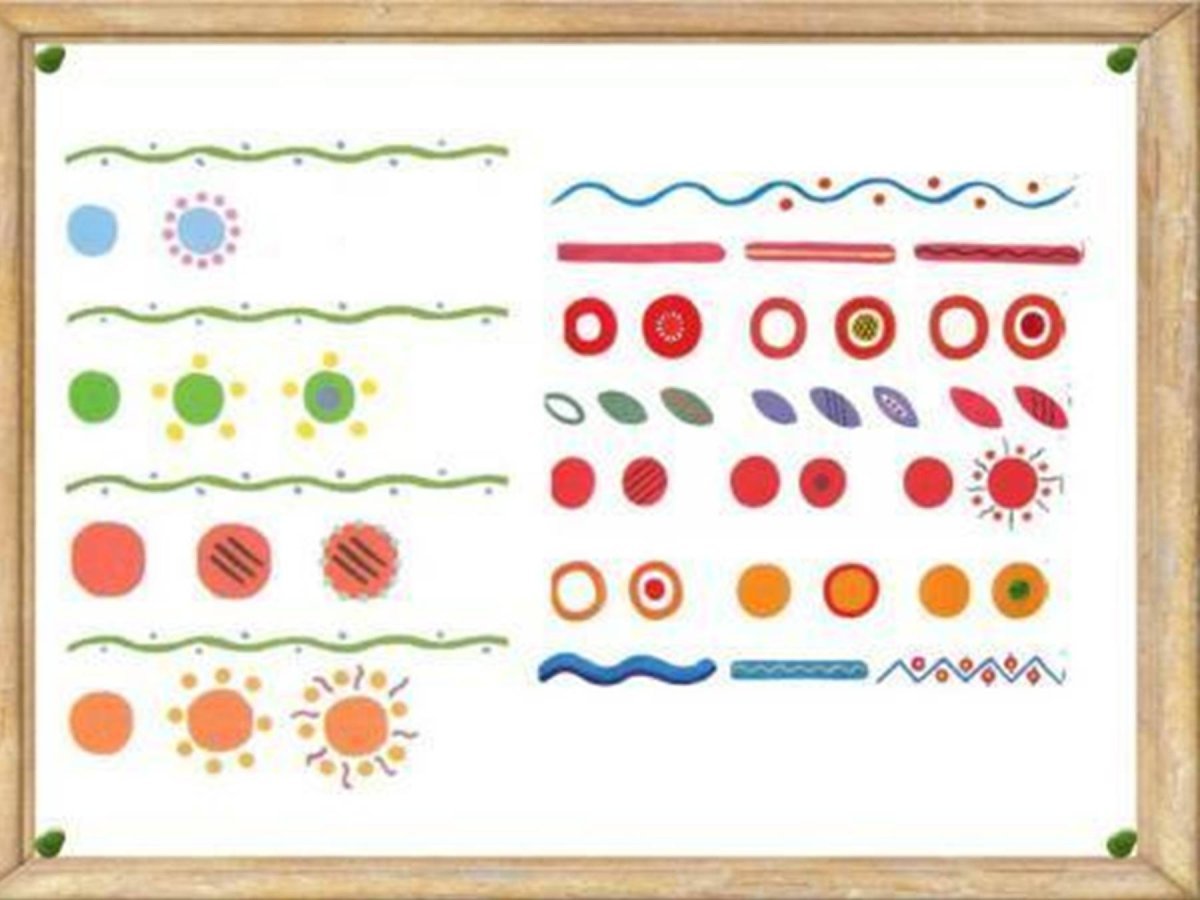 Хохломская роспись роспись Кудрина