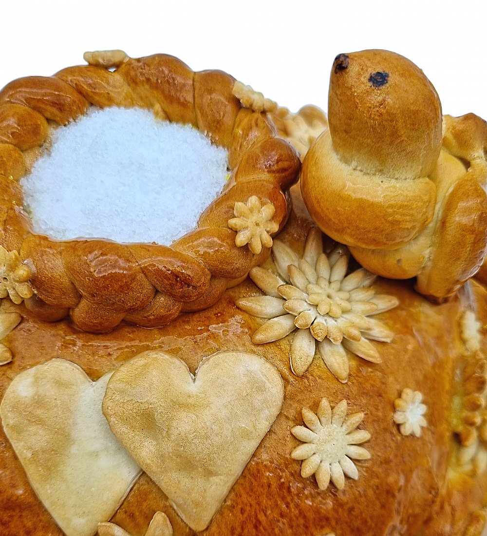 Каравай рисунок