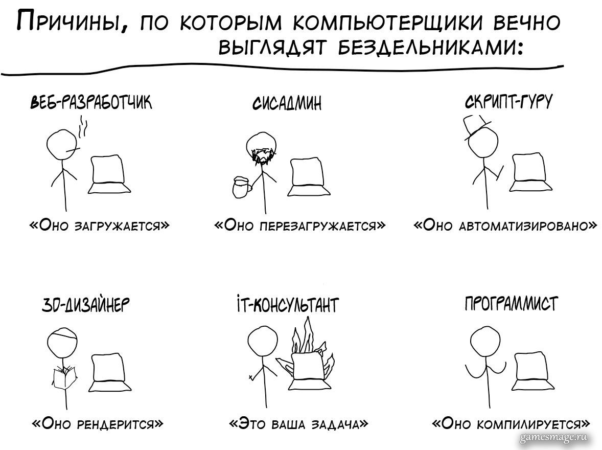 Юмор программистов