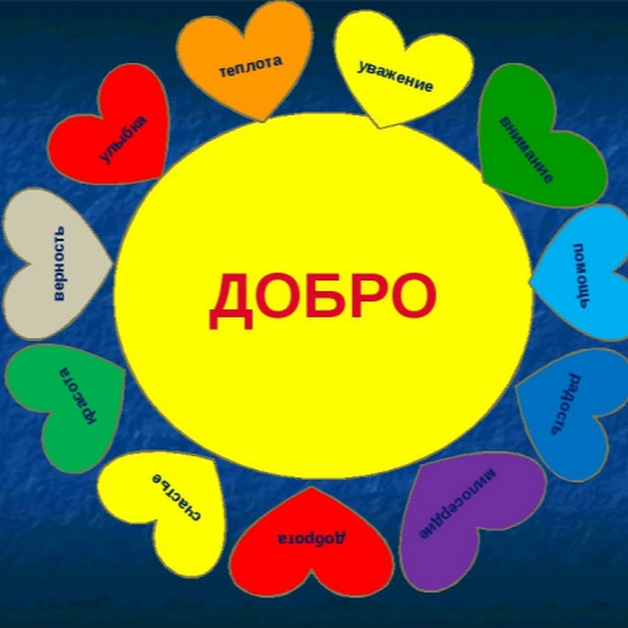 День добрых дел