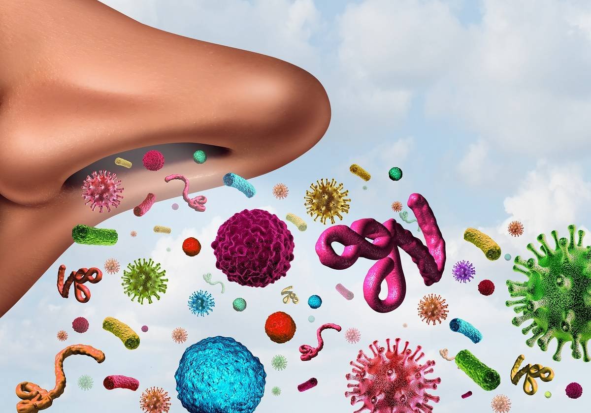 Смешные микробы