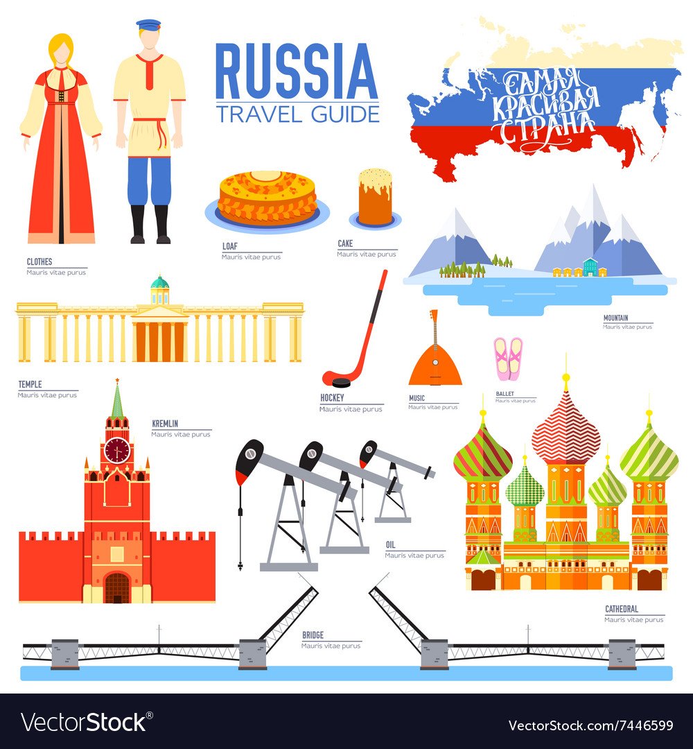 Инфографика путешествие по России