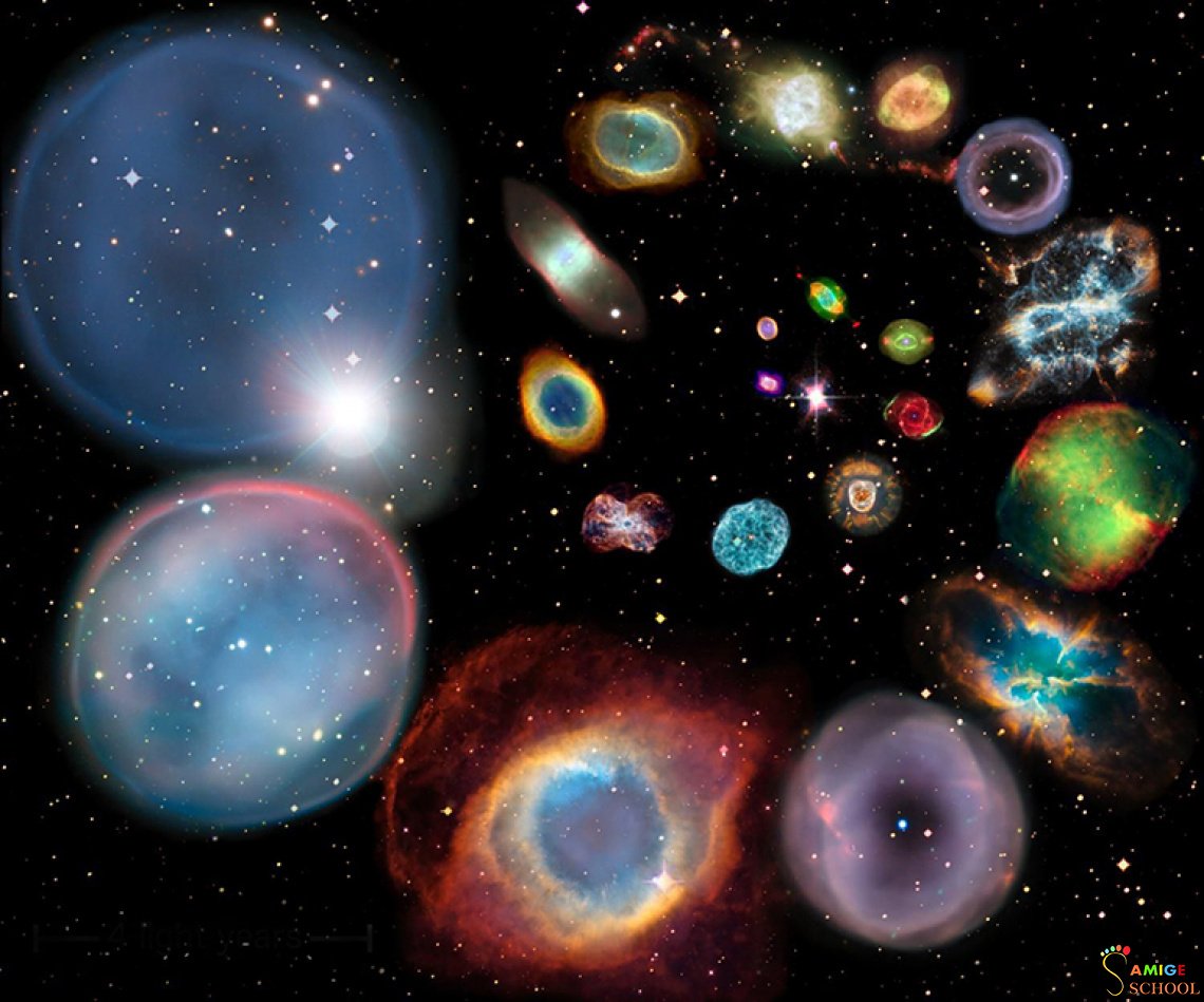 Звездное небо астрология